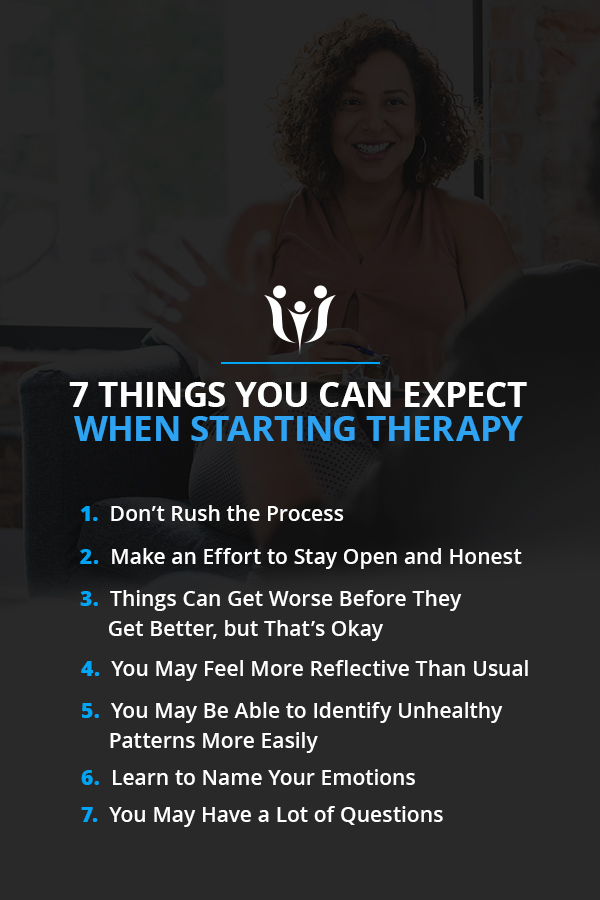 7 Things You Can Expect When Starting Therapy